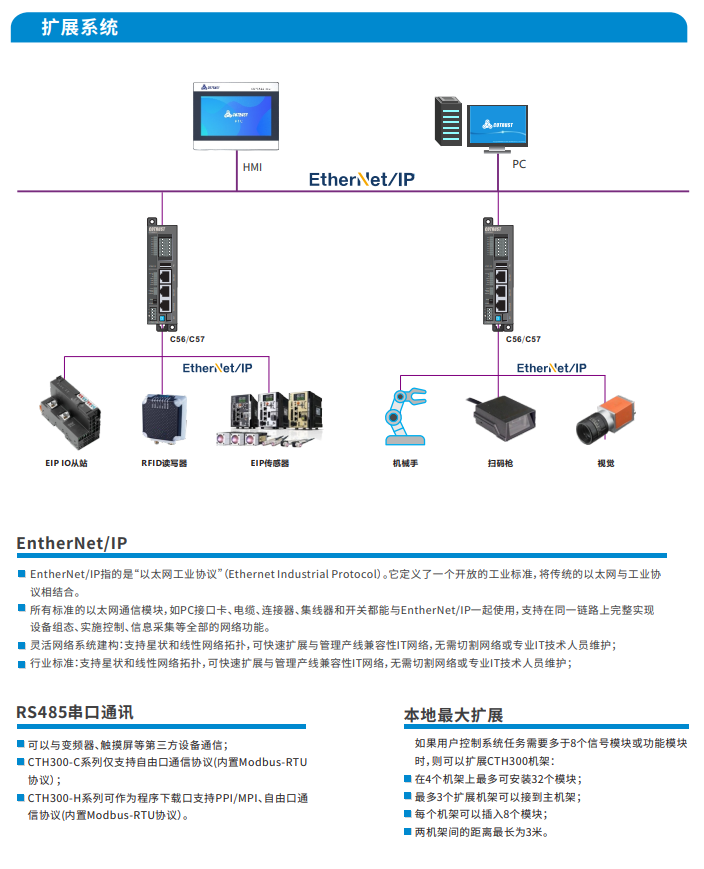 ng电子游戏CTH300-4.png