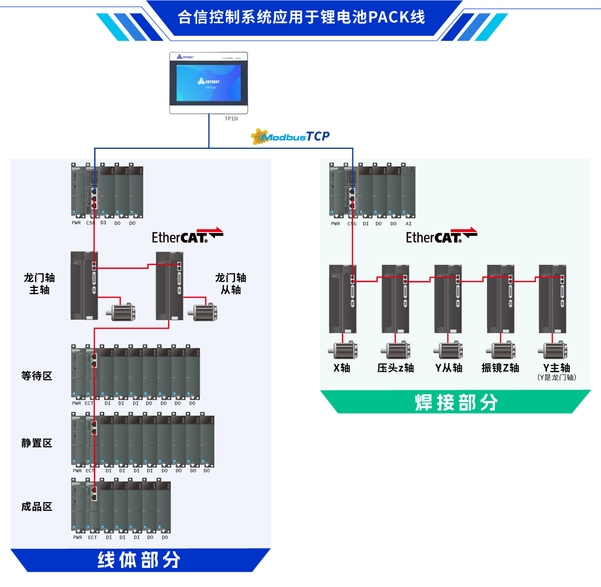 ¼Ü¹¹.png ¼Ü¹¹.png