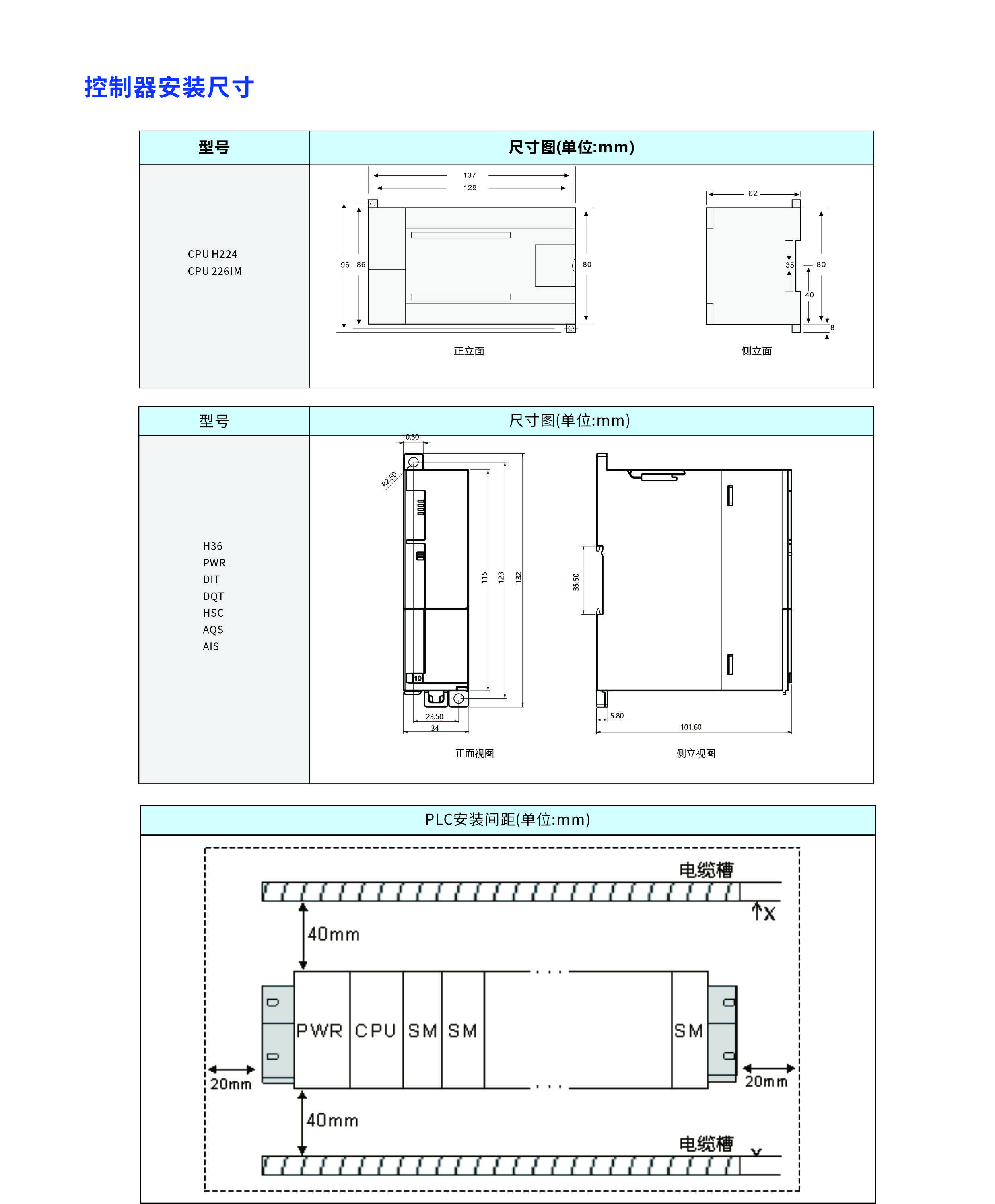 PLC×°Öóߴç.jpg PLC×°Öóߴç.jpg