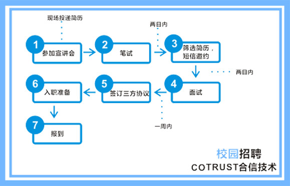 ng电子游戏(中国集团)官方网站