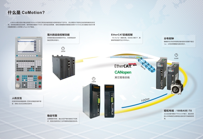 ng������Ϸ(�й�����)�ٷ���վ