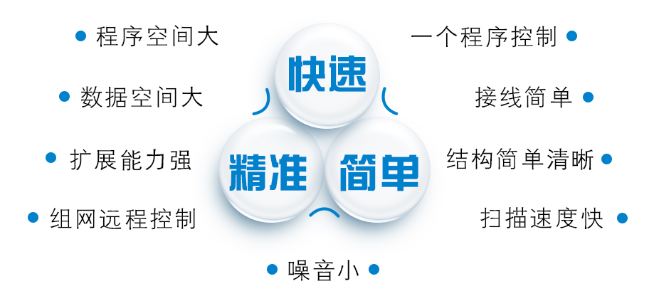 优势.jpg 优势.jpg