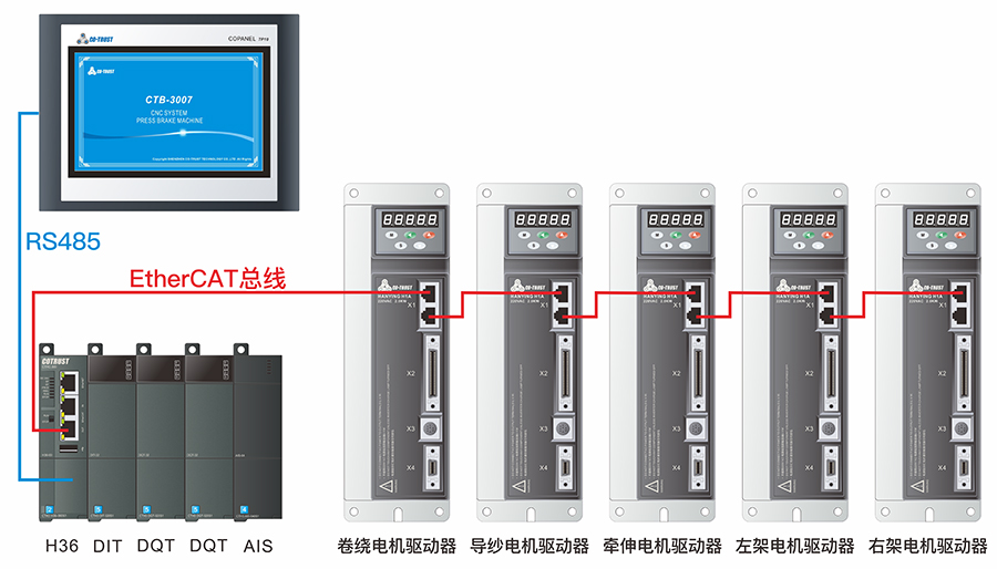 ¼Ü¹¹Í¼.jpg ¼Ü¹¹Í¼.jpg