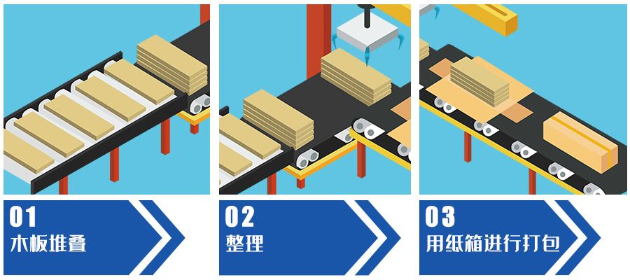 Á÷³ÌͼʾÒâ1.jpg Á÷³ÌͼʾÒâ1.jpg