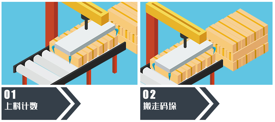 Á÷³ÌͼʾÒâ2.jpg Á÷³ÌͼʾÒâ2.jpg