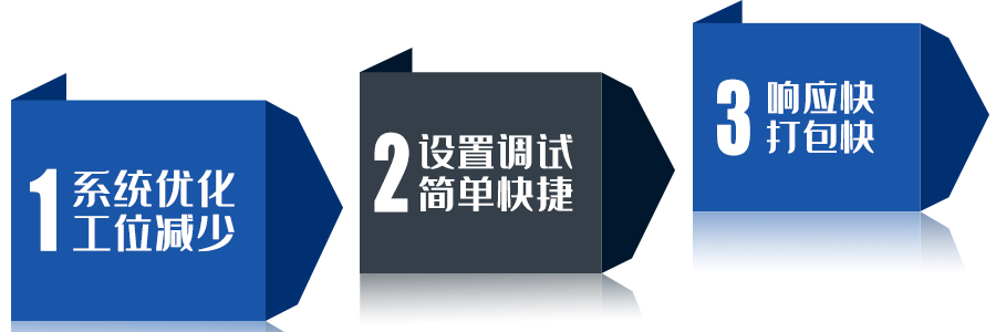 ·½°¸ÓÅÊÆ.jpg ·½°¸ÓÅÊÆ.jpg