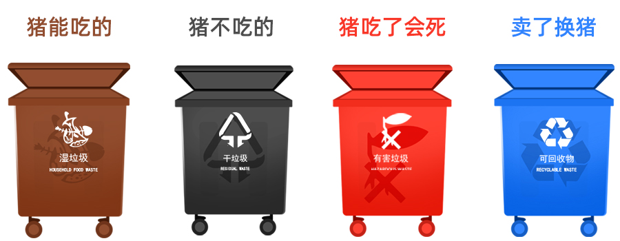 À¬»ø·ÖÀà.jpg À¬»ø·ÖÀà.jpg