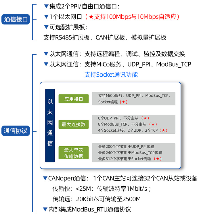 整图.jpg 整图.jpg