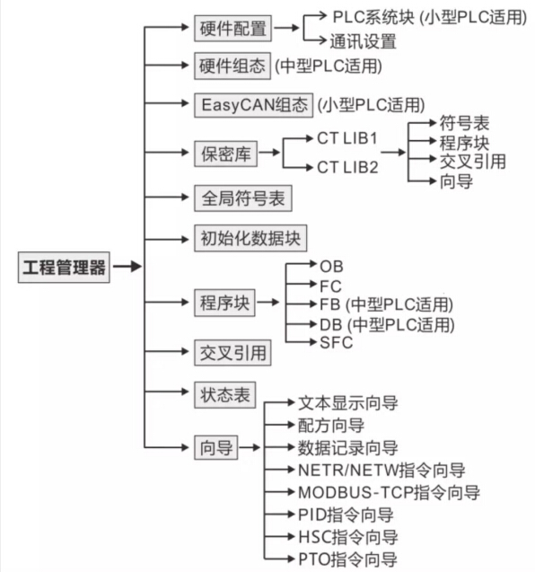 MagicWorks PLC 2.jpg MagicWorks PLC 2.jpg