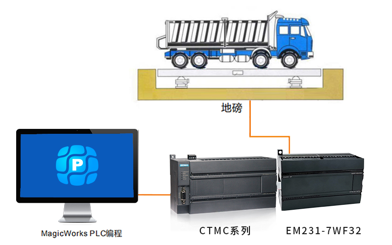 Æû³µºâ.png Æû³µºâ.png