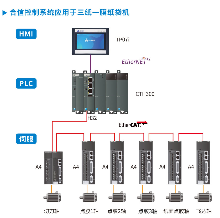 设置.jpg 设置.jpg