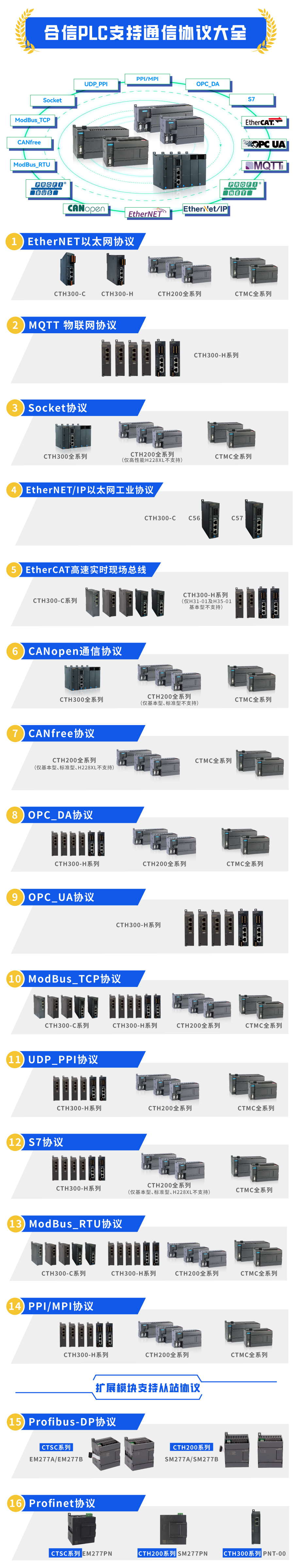 分类.jpg 分类.jpg