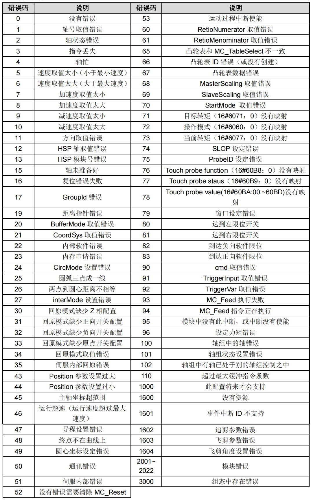 图片22.png 图片22.png