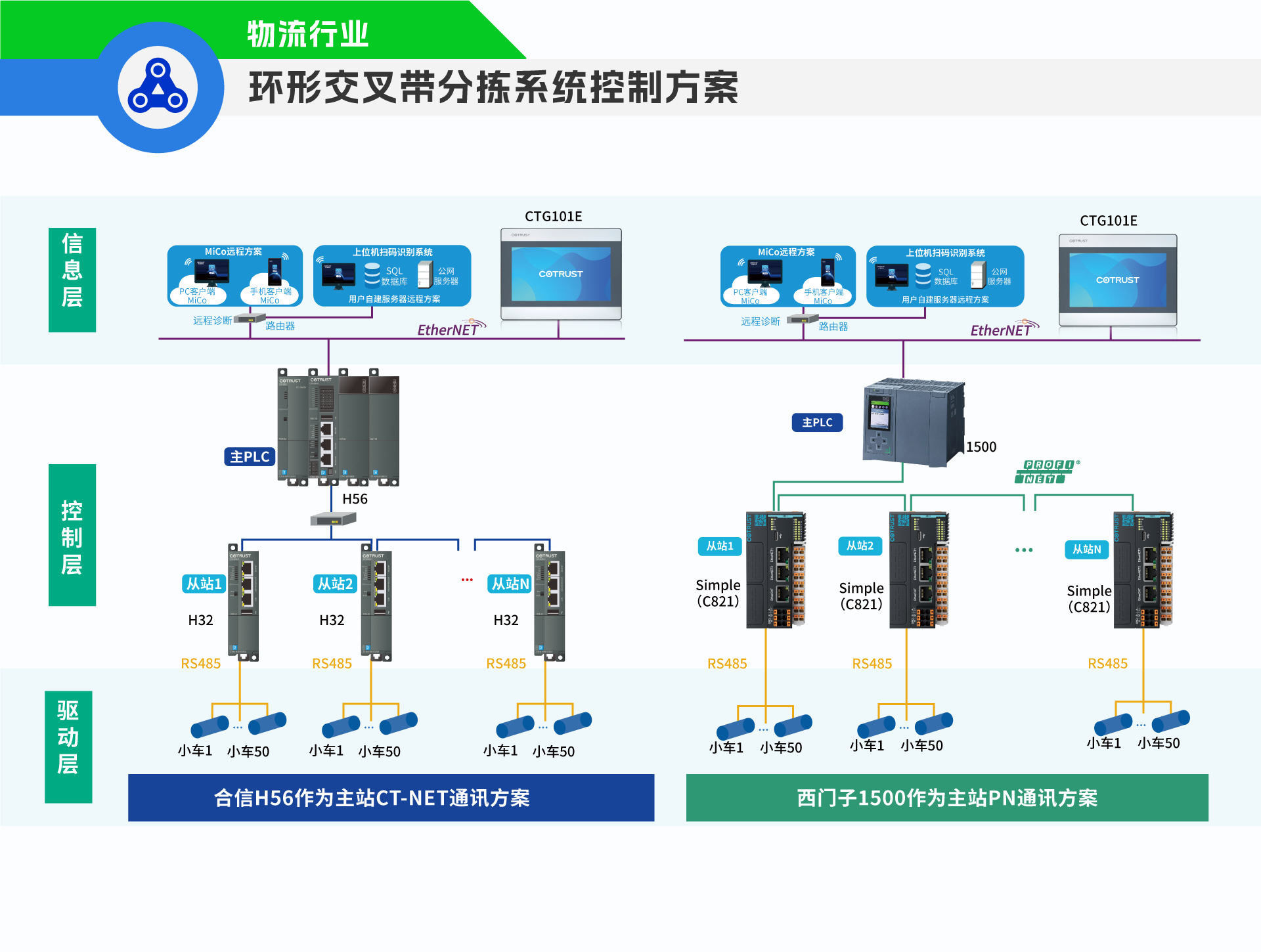 »·Ðν»Ö¯´ø·Ö¼ð.png »·Ðν»Ö¯´ø·Ö¼ð.png